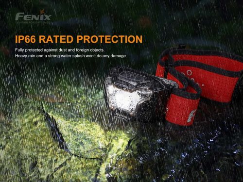 Fenix Light Fejlámpa HL18R-T