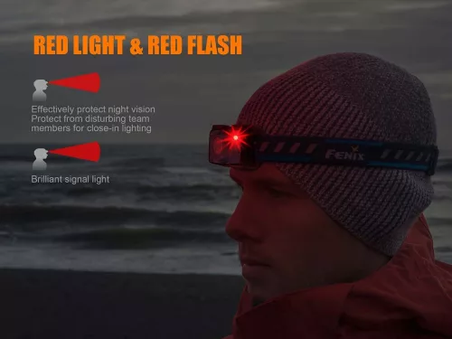 Fenix Light Fejlámpa HL32R LED Kék