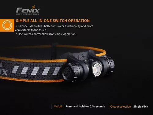 Fenix Light Fejlámpa HM23