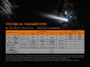 Fenix Light Elemlámpa LD22 V2.0 LED