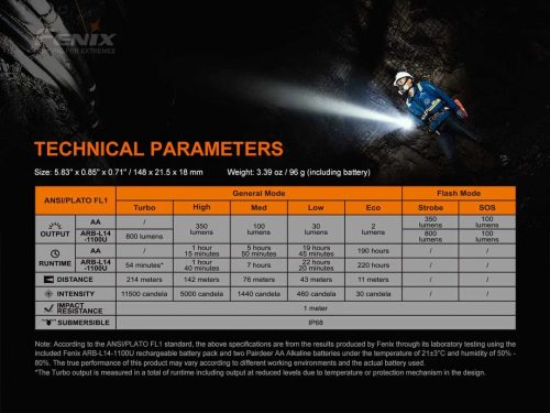 Fenix Light Elemlámpa LD22 V2.0 LED
