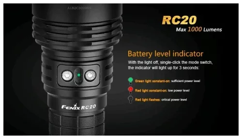 Fenix Light Elemlámpa RC20 LED