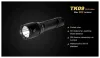 Fenix Light Elemlámpa TK09XP-L R5 LED