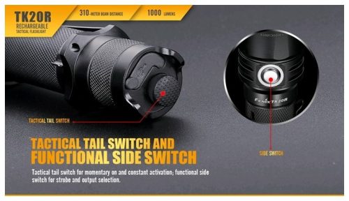 Fenix Light Elemlámpa TK20R LED