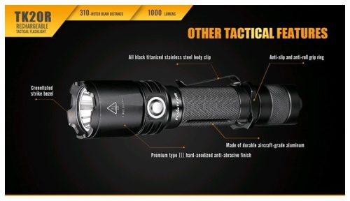 Fenix Light Elemlámpa TK20R LED