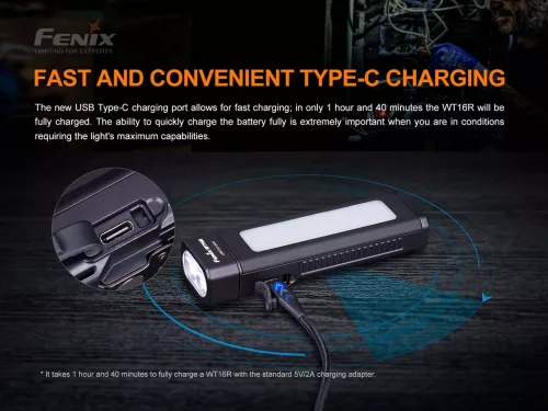 Fenix Light Szerelő lámpa WT16R
