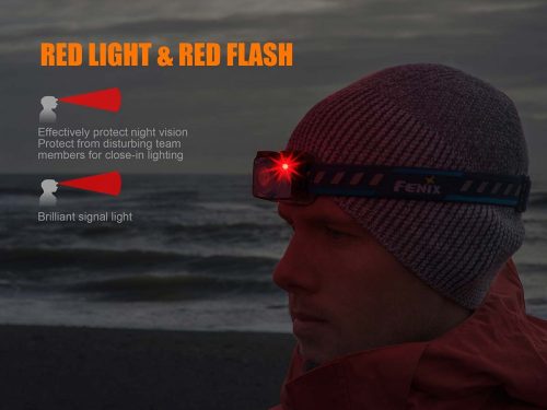 Fenix Light Fejlámpa HL32R LED Kék