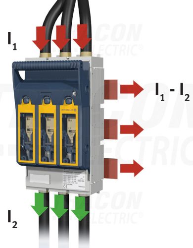 Tracon Szakaszolókapcsoló-biztosító, gyűjtősínre, lapos csatlakozó 690VAC, 440VDC, 160A, 3P, NH00