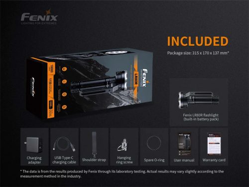 Fenix Light elemlámpa LR80R LED