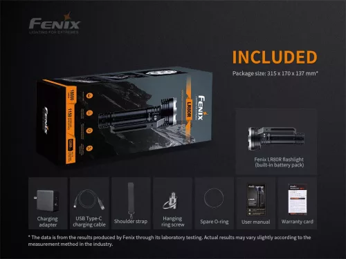 Fenix Light elemlámpa LR80R LED