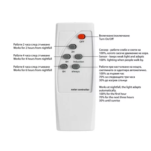 RP SOLAR 90W LED-es napelemes utcai lámpa vezérlővel, mozgásérzékelővel