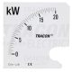 Tracon Skálalap W96-400V/4 műszerhez 0 - 80 kW
