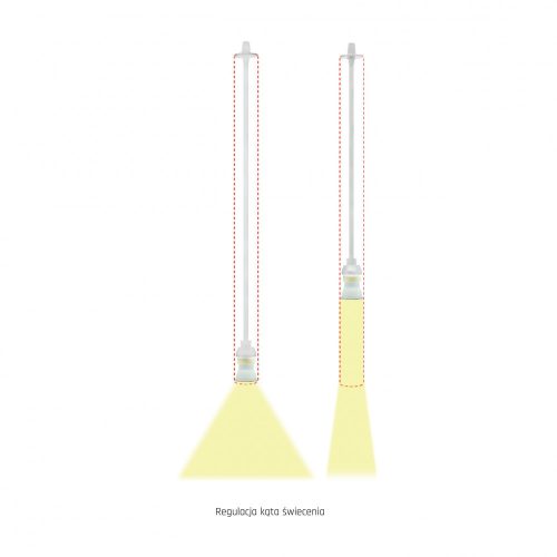 CHLOE SLIM MR11 250V IP20 40x500 mm +1 méter kábel állítható szórásszög fehér