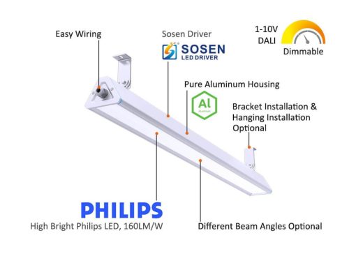 Seipro UCH2 100W 16000lm 4000K  lineáris LED Csarnokvilágító lámpa, 5 év garancia 