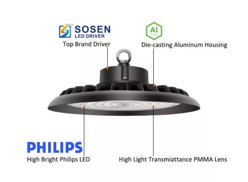 SEIPRO UCU3 Series LED csarnokvilágító lámpatest, 100W 15000lm 5000K, IP65 120', 1-10V