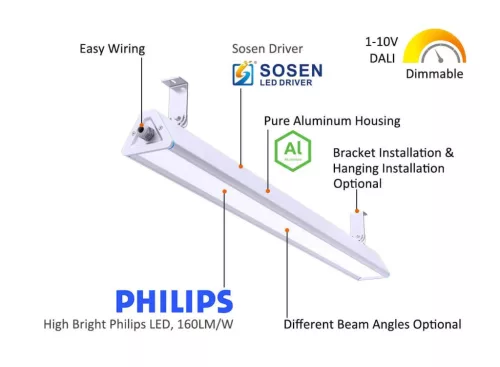 Seipro UCH2 200W 32000lm 4000K  lineáris LED Csarnokvilágító lámpa, 5 év garancia 