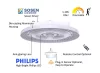 SEIPRO PRÉMIUM LED CSARNOKVILÁGÍTÓ 200W 5000K, 32000lm, DALI, 5ÉV GARANCIA