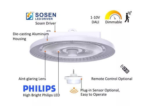 SEIPRO PRÉMIUM LED CSARNOKVILÁGÍTÓ 200W 5000K, 32000lm, DALI, 5ÉV GARANCIA
