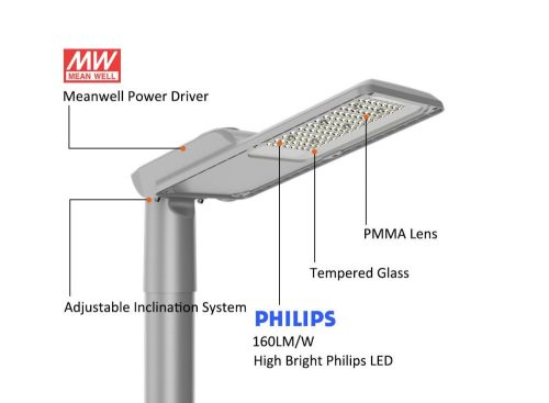 Seipro UCS3 sorozatú LED utcai lámpa, 20-50W 2700K, 6750lm, 5 év garancia 