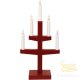 Candlestick Trapp 211-05
