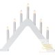 Candlestick Jarve 241-74