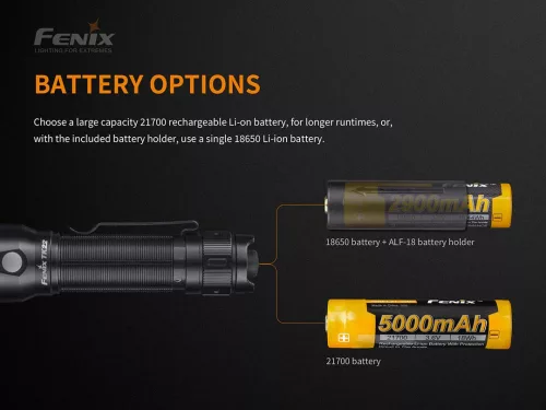 Fenix Light Elemlámpa TK22UE LED