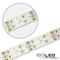 Isoled Led Szalag