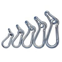 Rugós karabiner